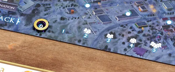 Group Experience marker on the XP track